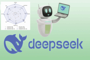 deepseek-ai-review-coding-content-performance