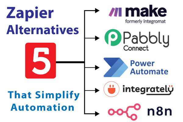top-5-zapier-alternatives-that-simplify-automation