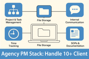 3-agency-pm-stack-handle-10-client-workflows
